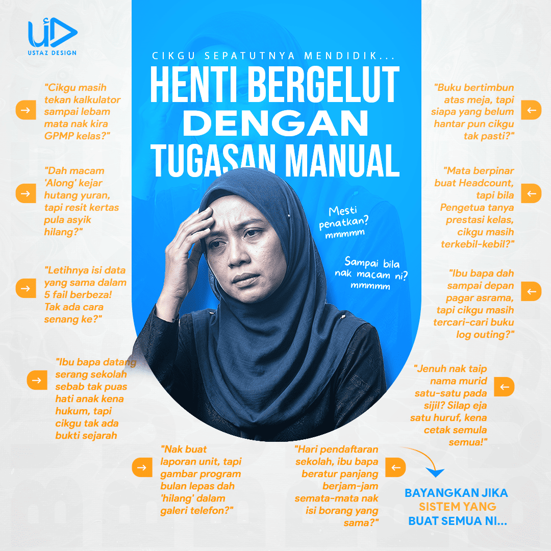 Iklan Masalah Tugasan Manual Guru